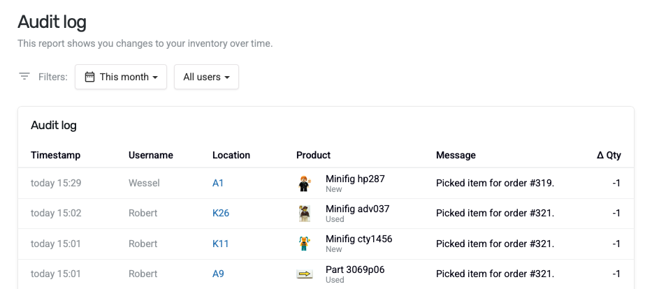 Screenshot showing the new Audit Log